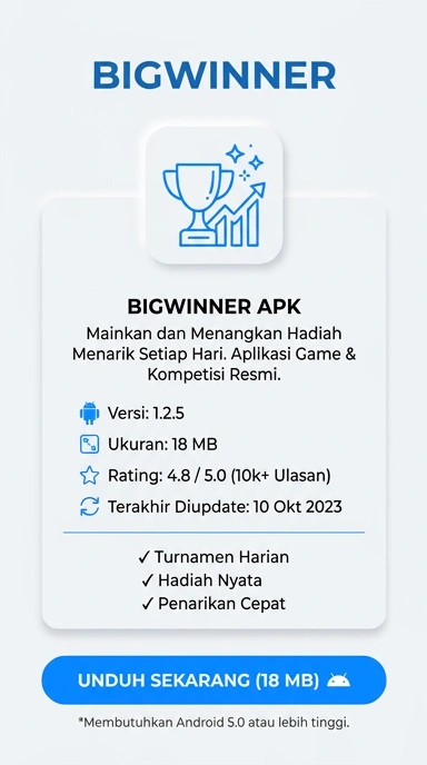 Panduan Lengkap Unduh dan Instal Bigwinner APK