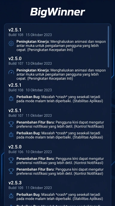 Riwayat Versi Bigwinner: Temukan Pembaruan Terbaru
